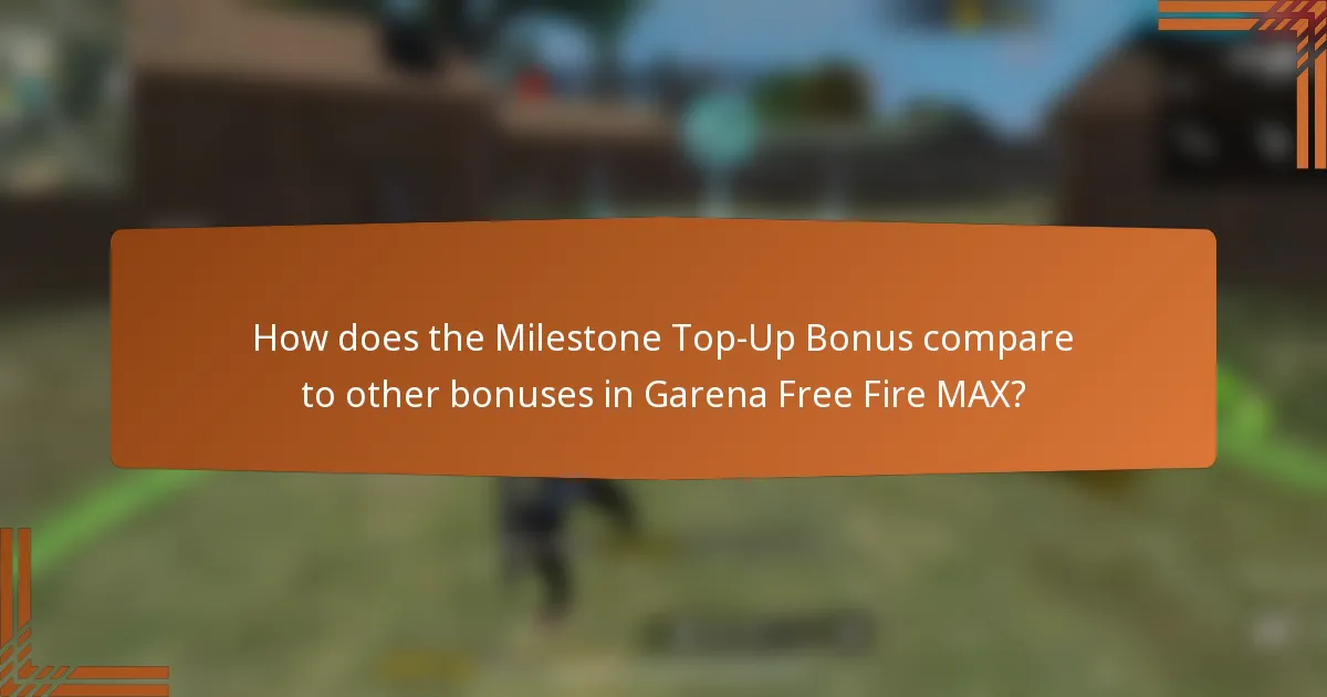 How does the Milestone Top-Up Bonus compare to other bonuses in Garena Free Fire MAX?
